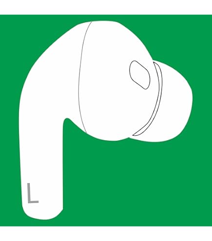 AirPods Pro 2 左耳のみ イヤホン A3048 AirPods Pro 2 左耳のみ イヤホン A3048｜Yahoo!フリマ（旧PayPayフリマ）